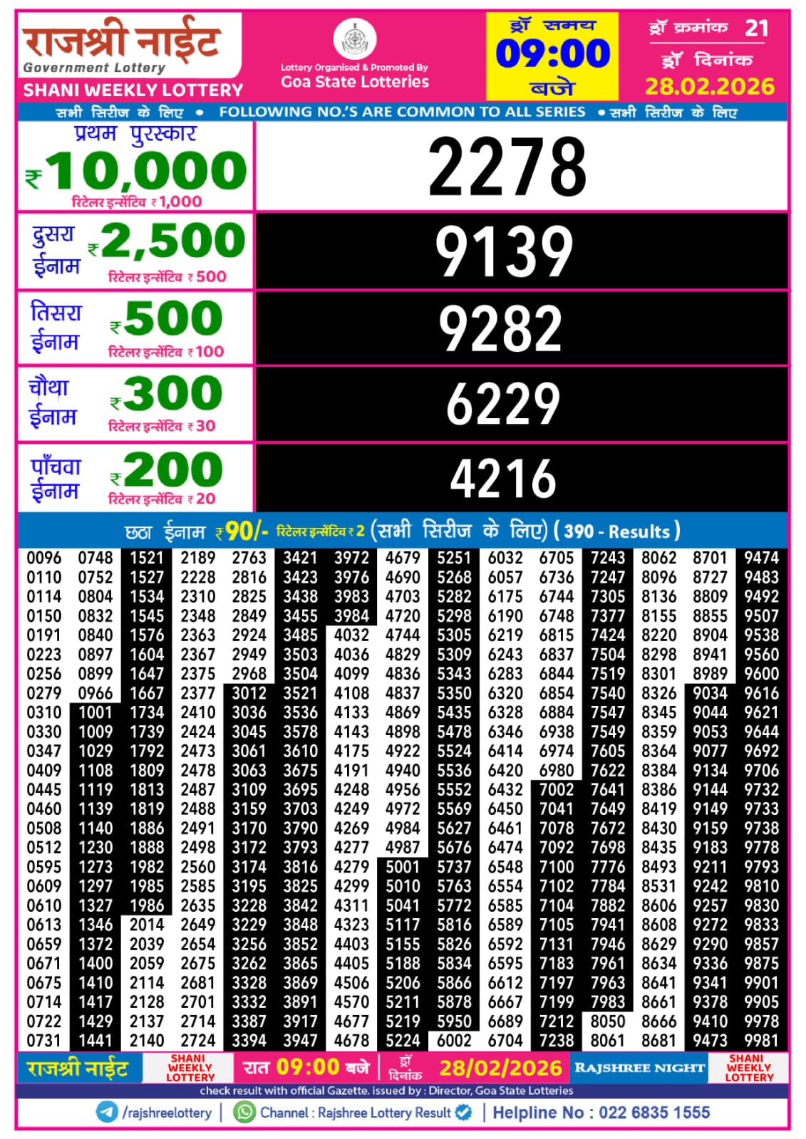 Today Lottery Sambad