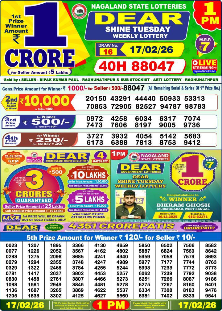 Today Lottery Sambad
