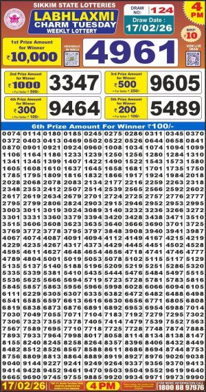 Today Lottery Sambad