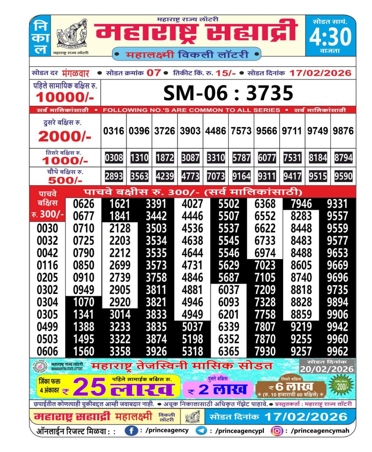 Today Lottery Sambad