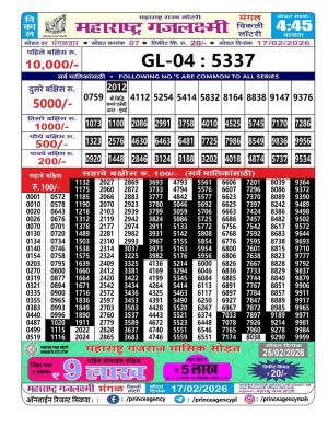 Today Lottery Sambad