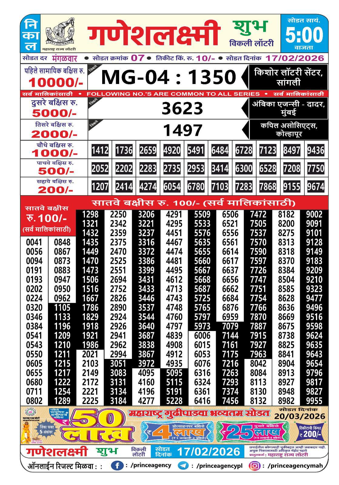 Today Lottery Sambad