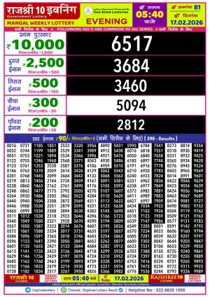 Today Lottery Sambad