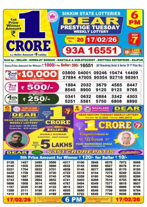 Today Lottery Sambad