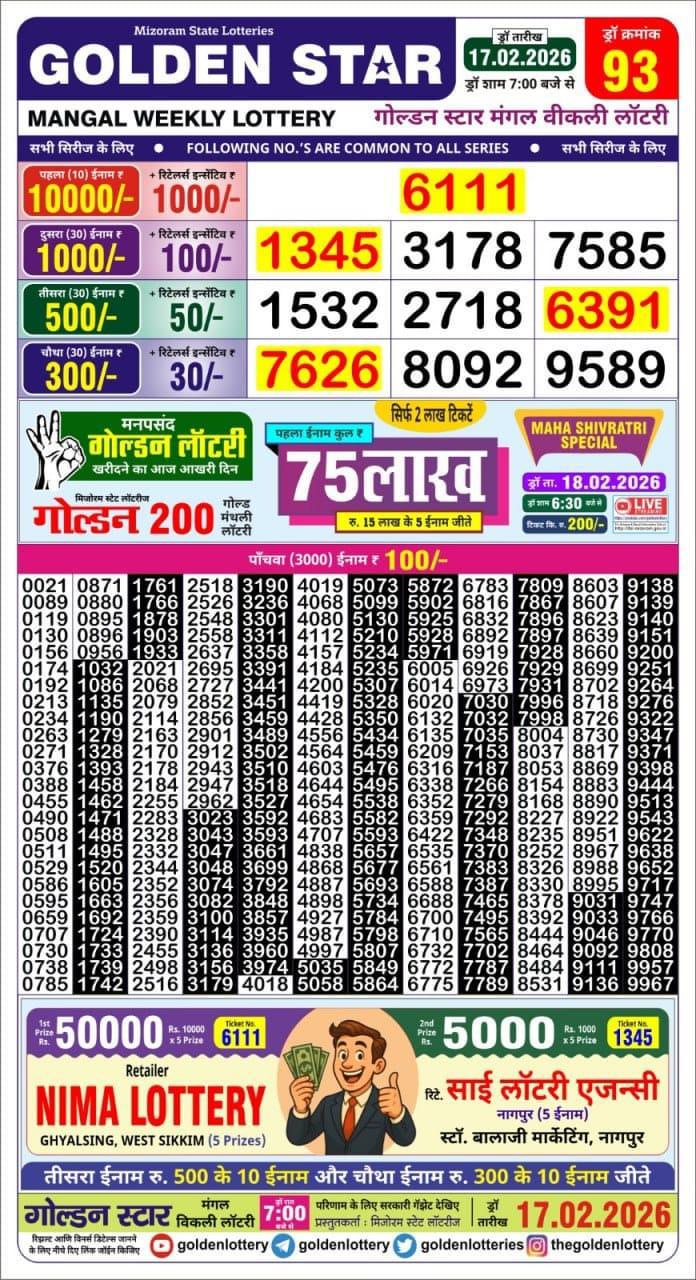 Today Lottery Sambad