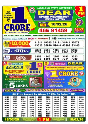 Today Lottery Sambad