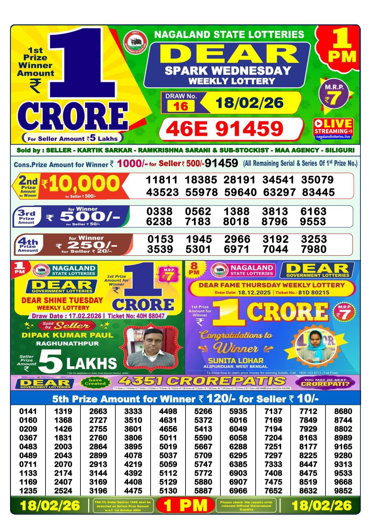 Today Lottery Sambad