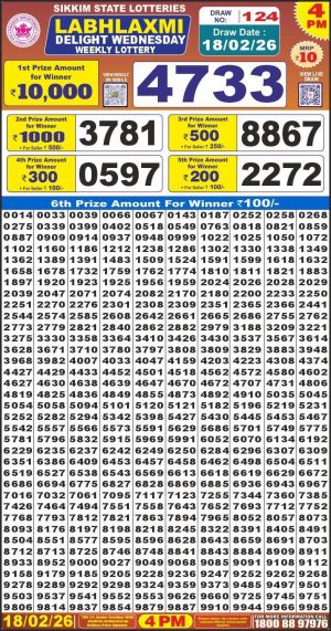 Today Lottery Sambad