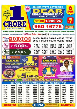 Today Lottery Sambad