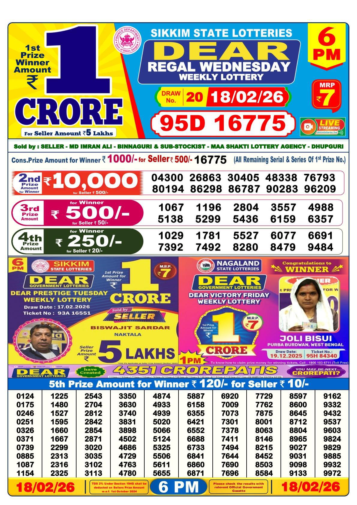 Today Lottery Sambad