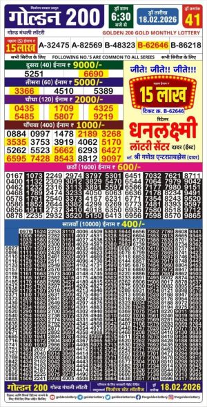 Today Lottery Sambad