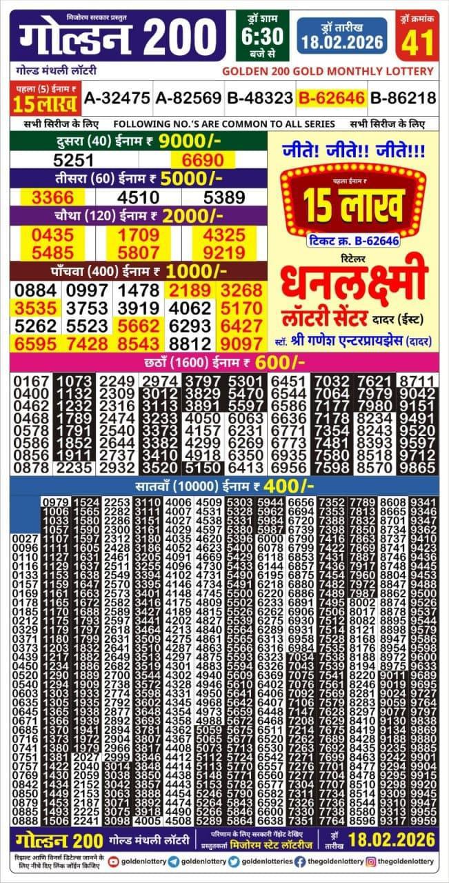 Today Lottery Sambad