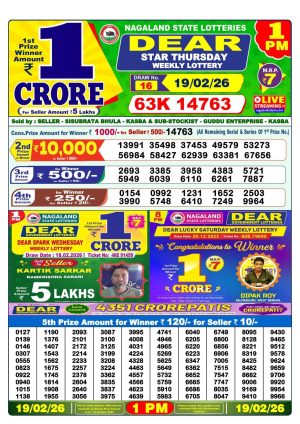 Today Lottery Sambad