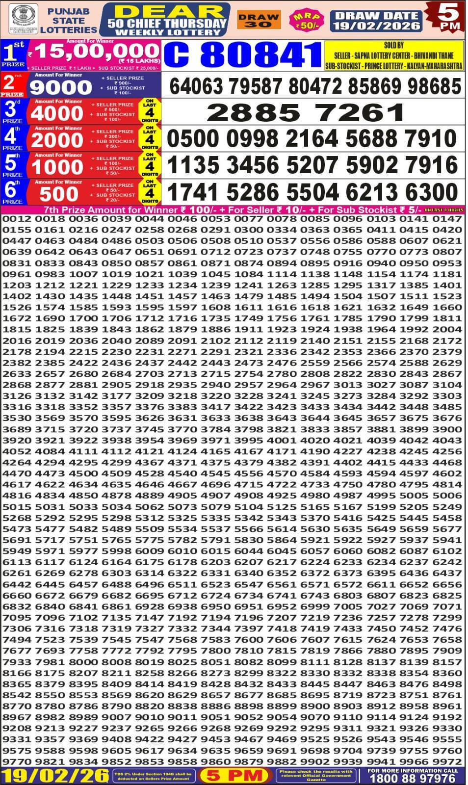 Today Lottery Sambad