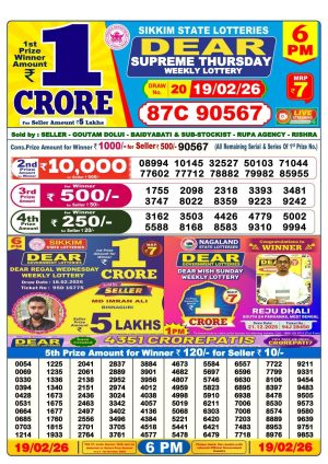 Today Lottery Sambad