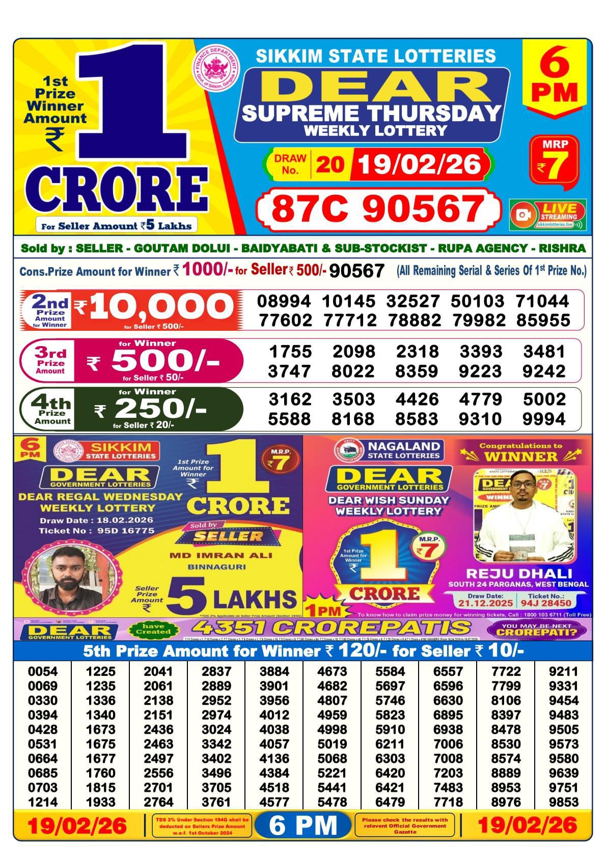 Today Lottery Sambad