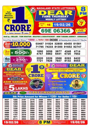 Today Lottery Sambad