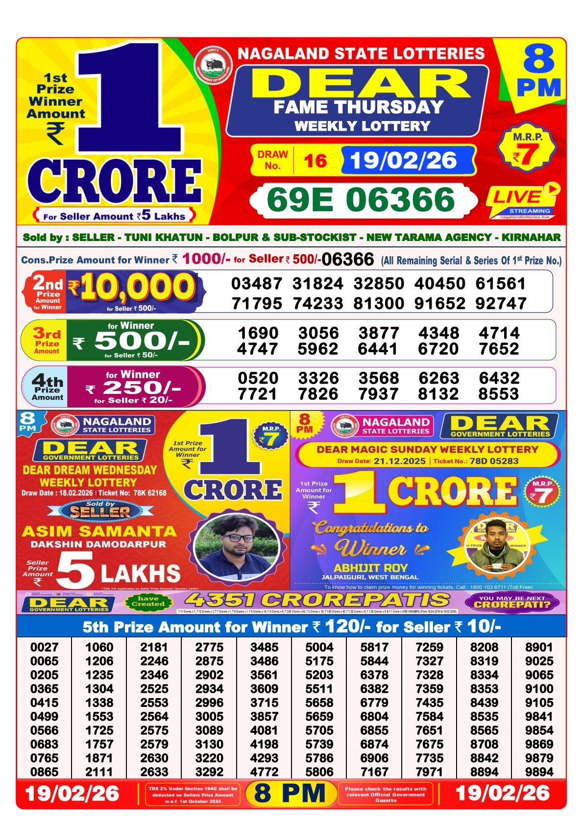 Today Lottery Sambad