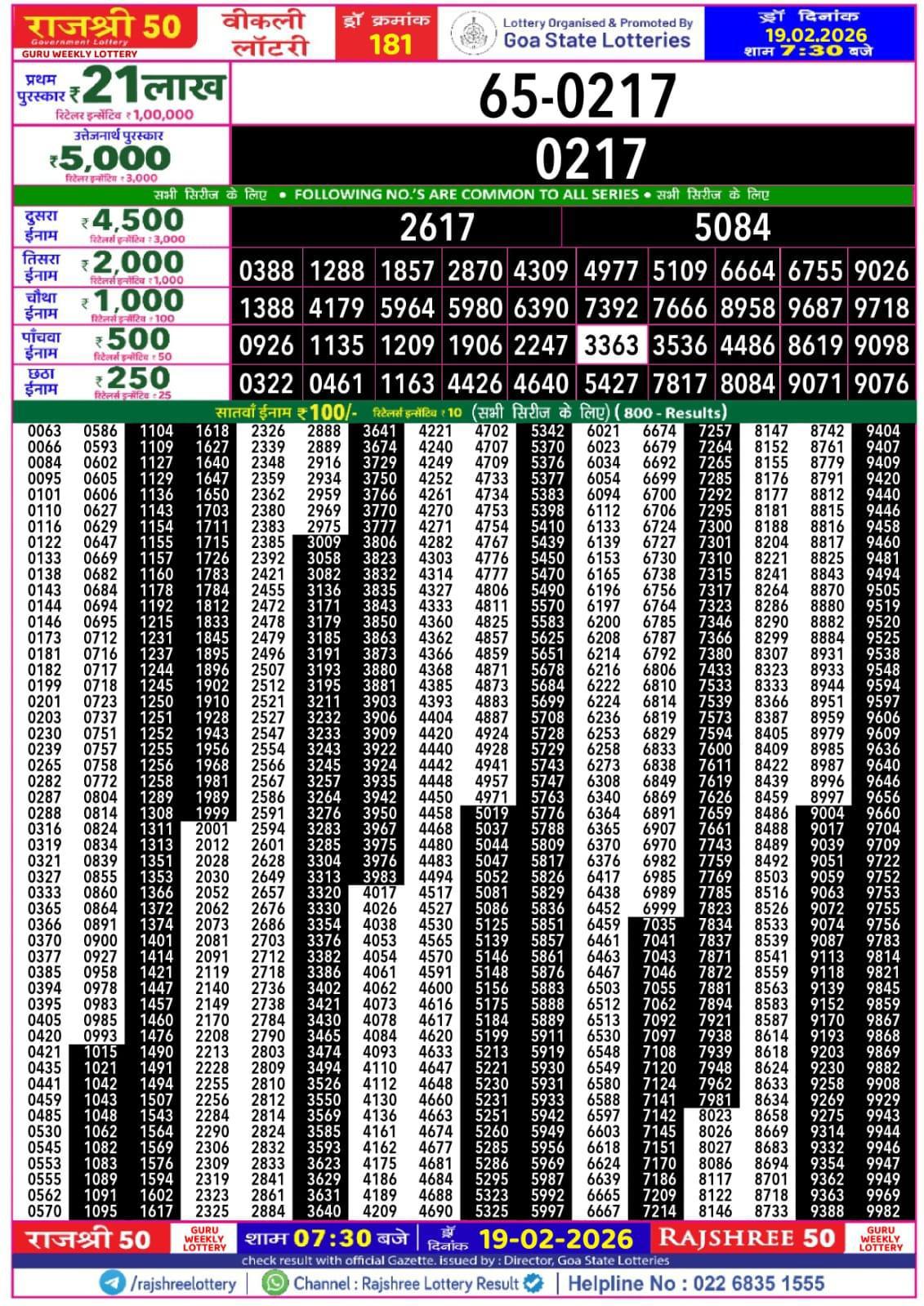 Today Lottery Sambad