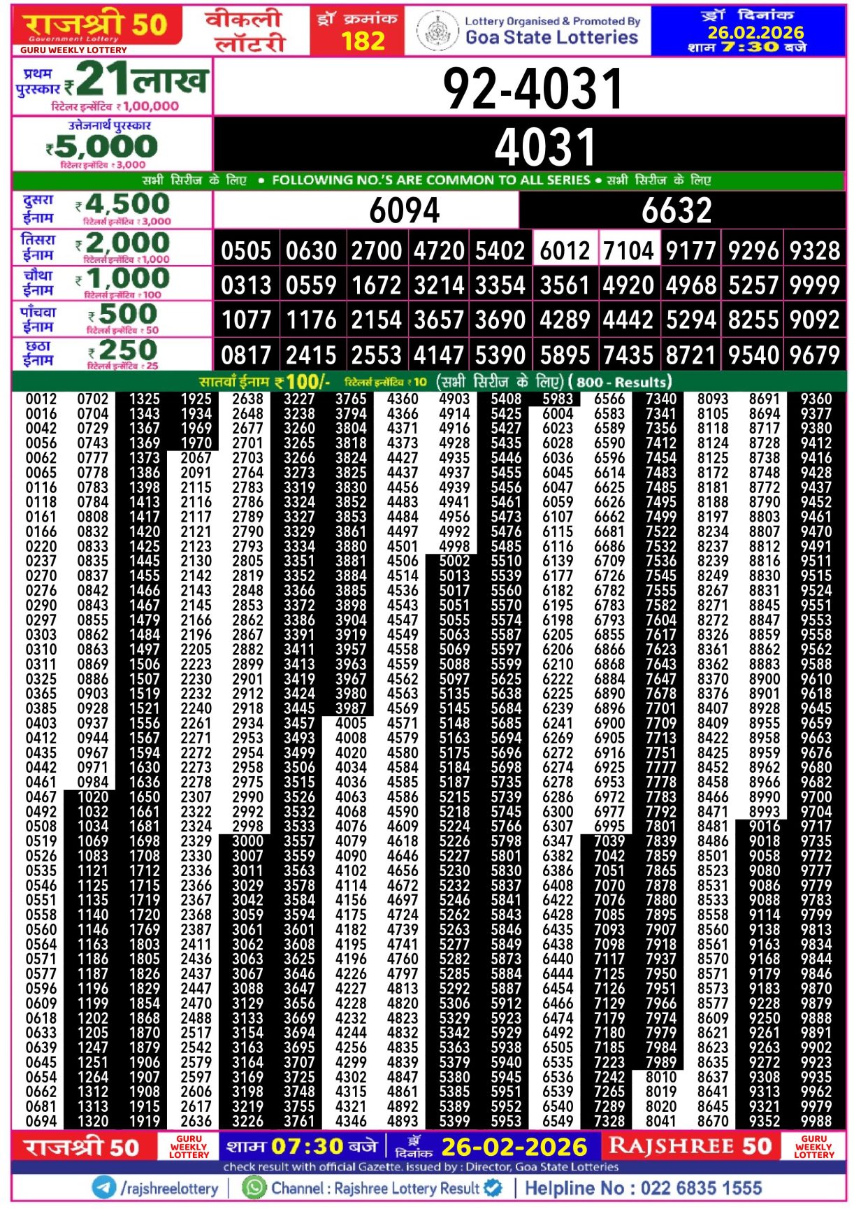 Today Lottery Sambad