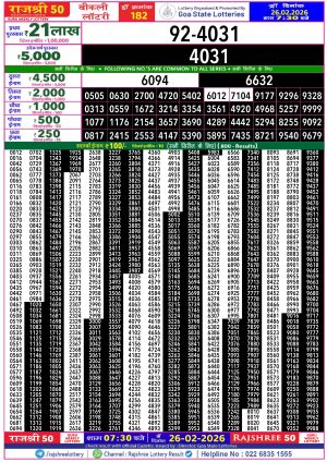 Today Lottery Sambad