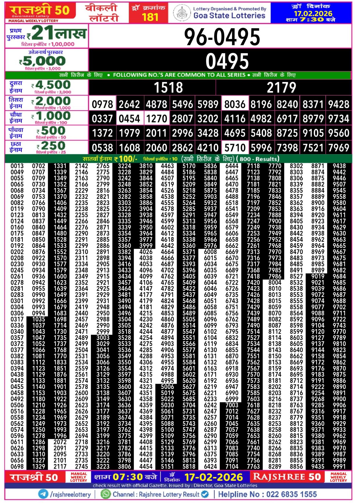 Today Lottery Sambad