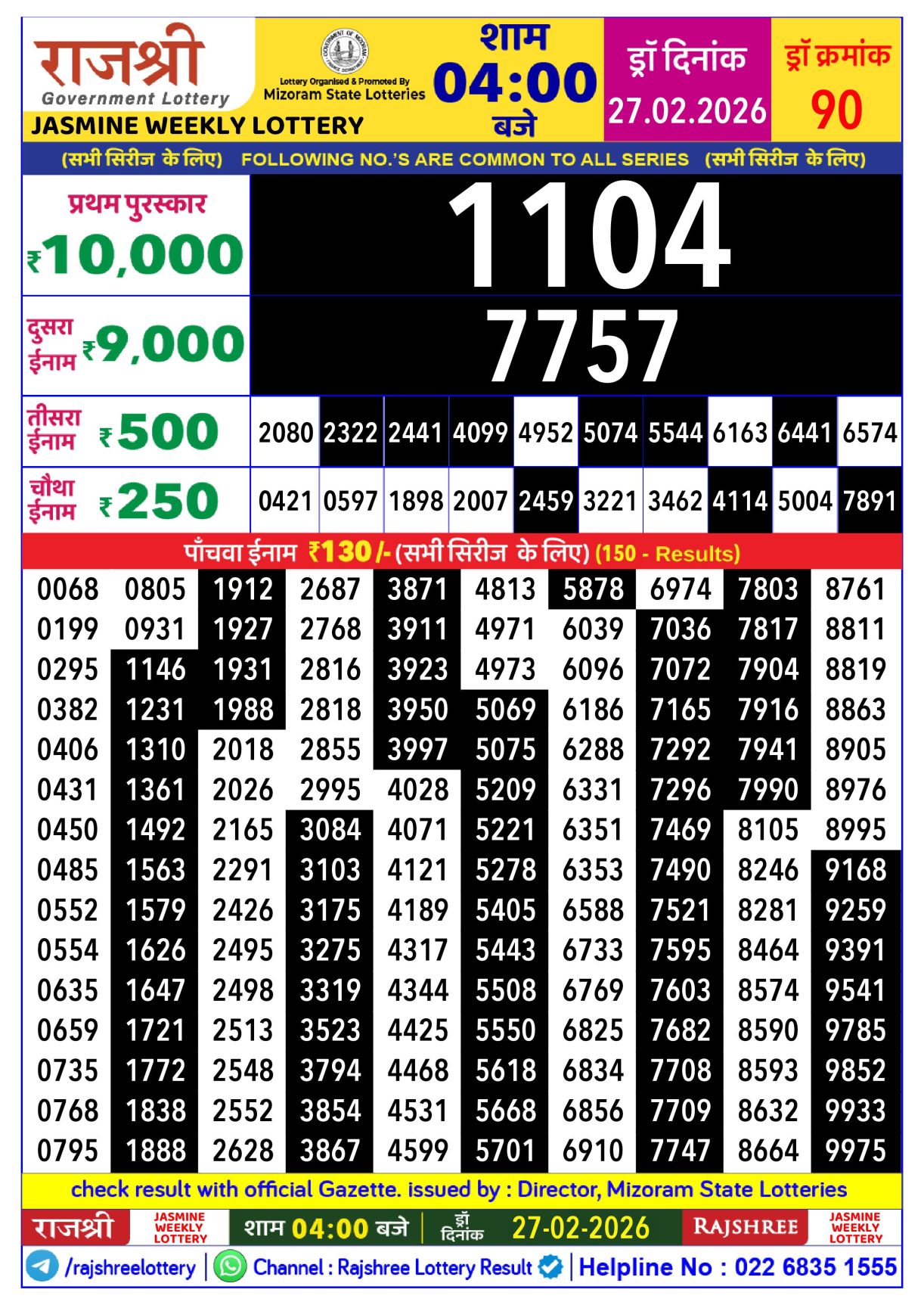 Today Lottery Sambad