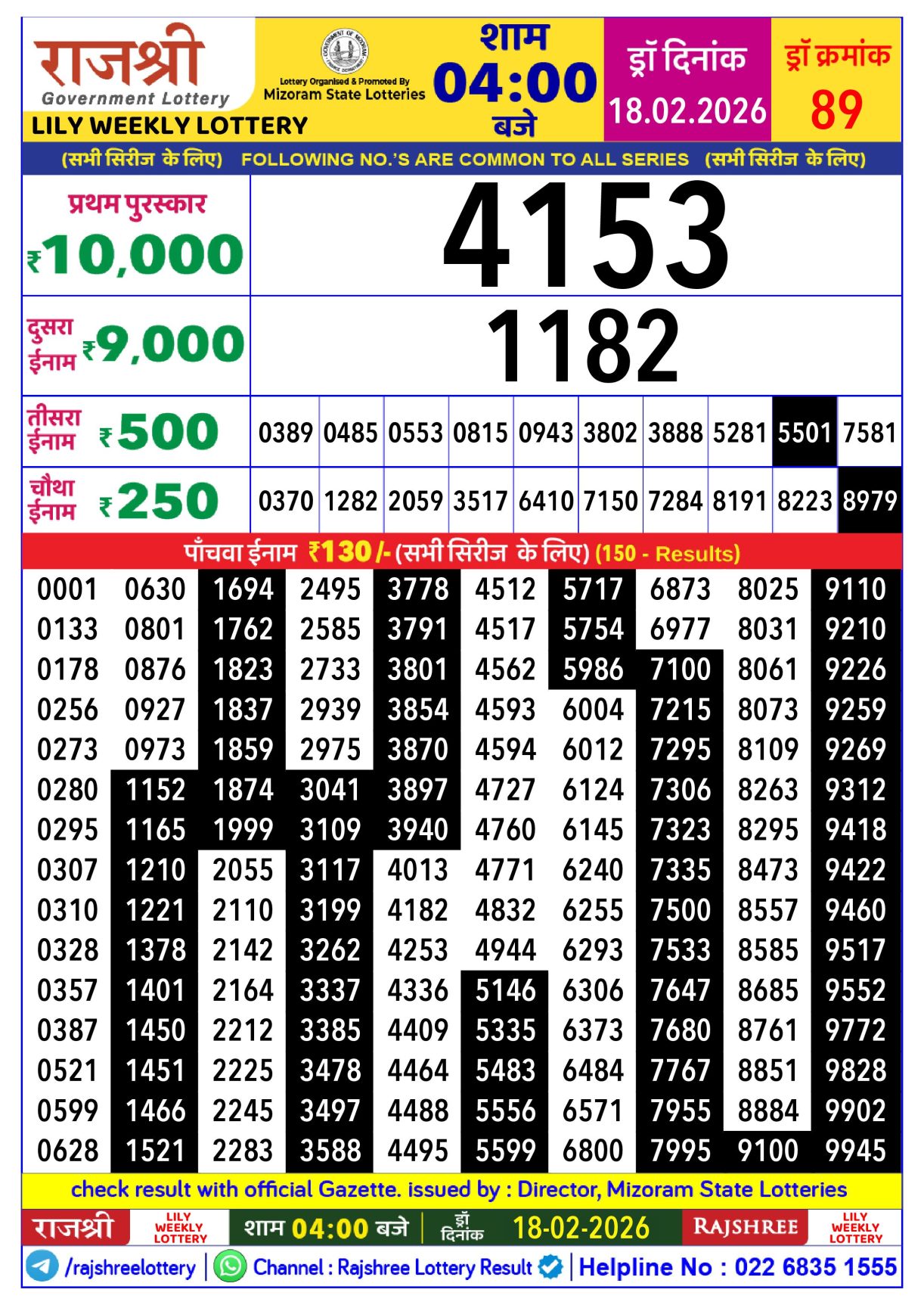 Today Lottery Sambad