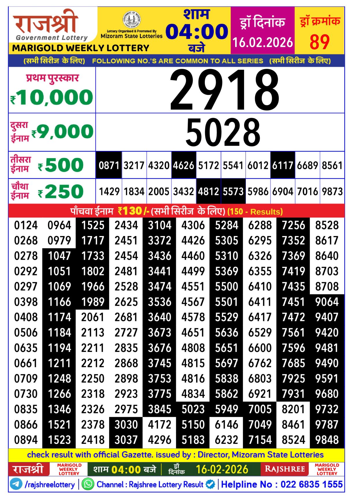 Today Lottery Sambad