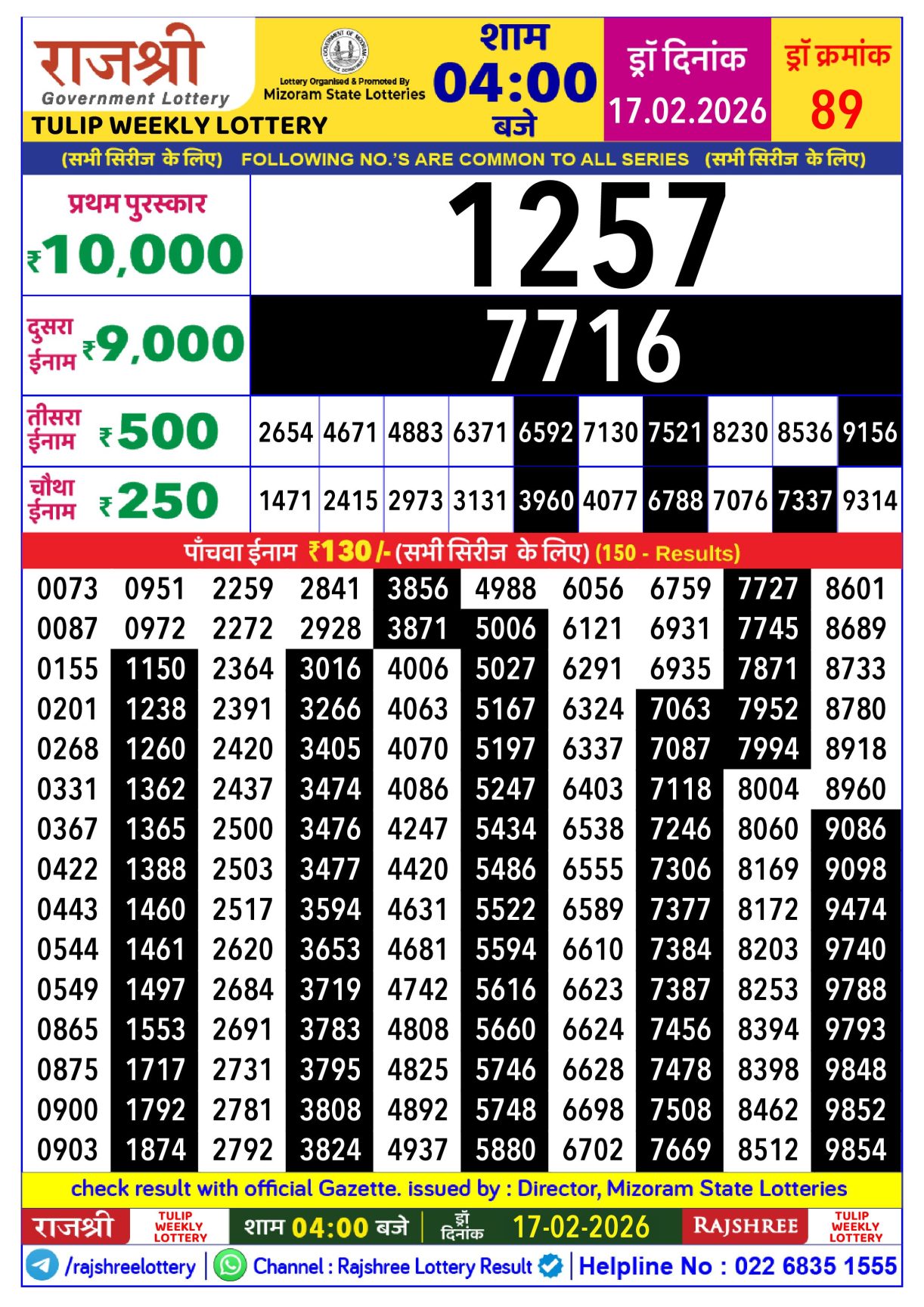 Today Lottery Sambad