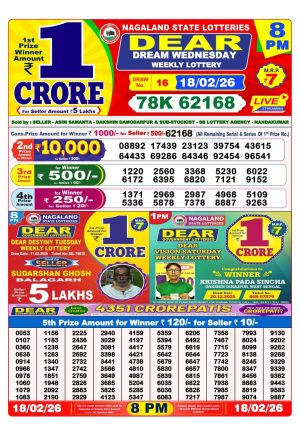 Today Lottery Sambad