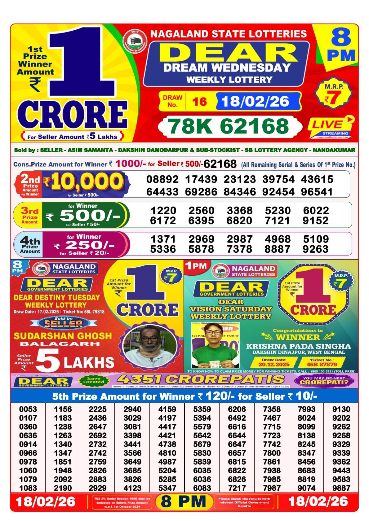 Today Lottery Sambad