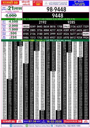 Today Lottery Sambad