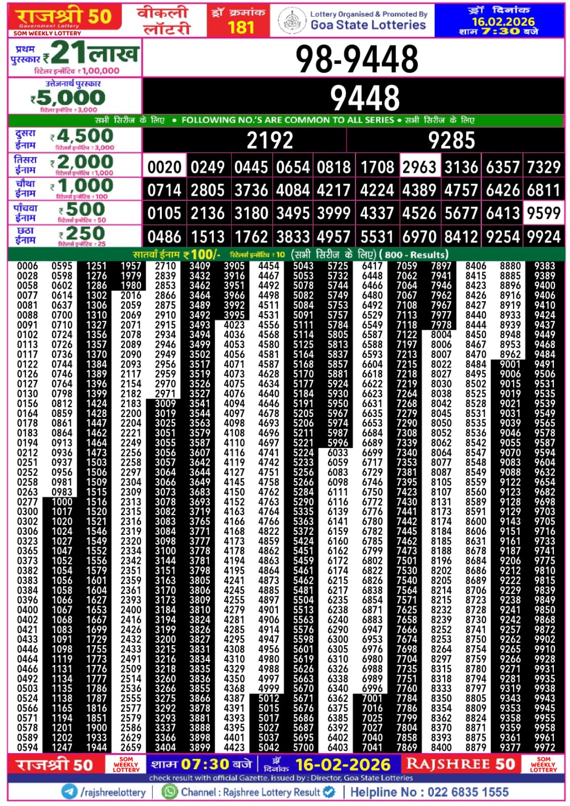 Today Lottery Sambad
