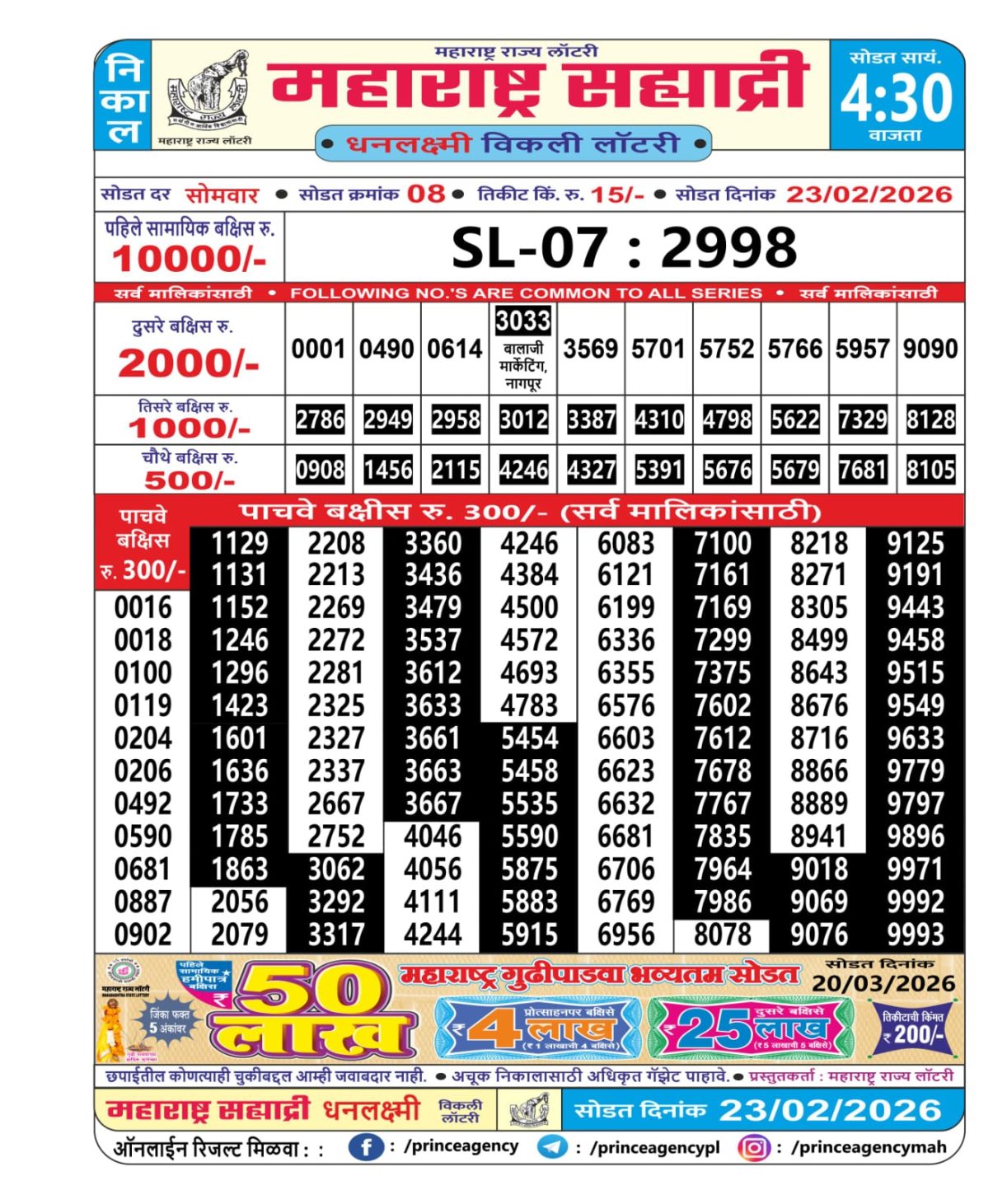 Today Lottery Sambad