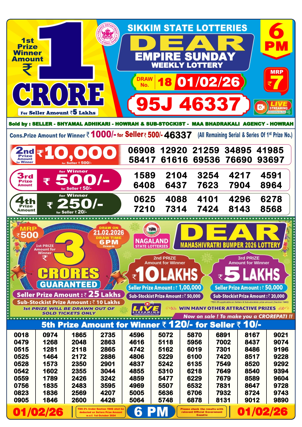 Today Lottery Sambad