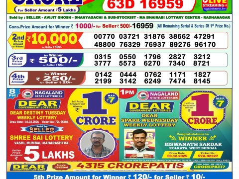 Today Lottery Sambad