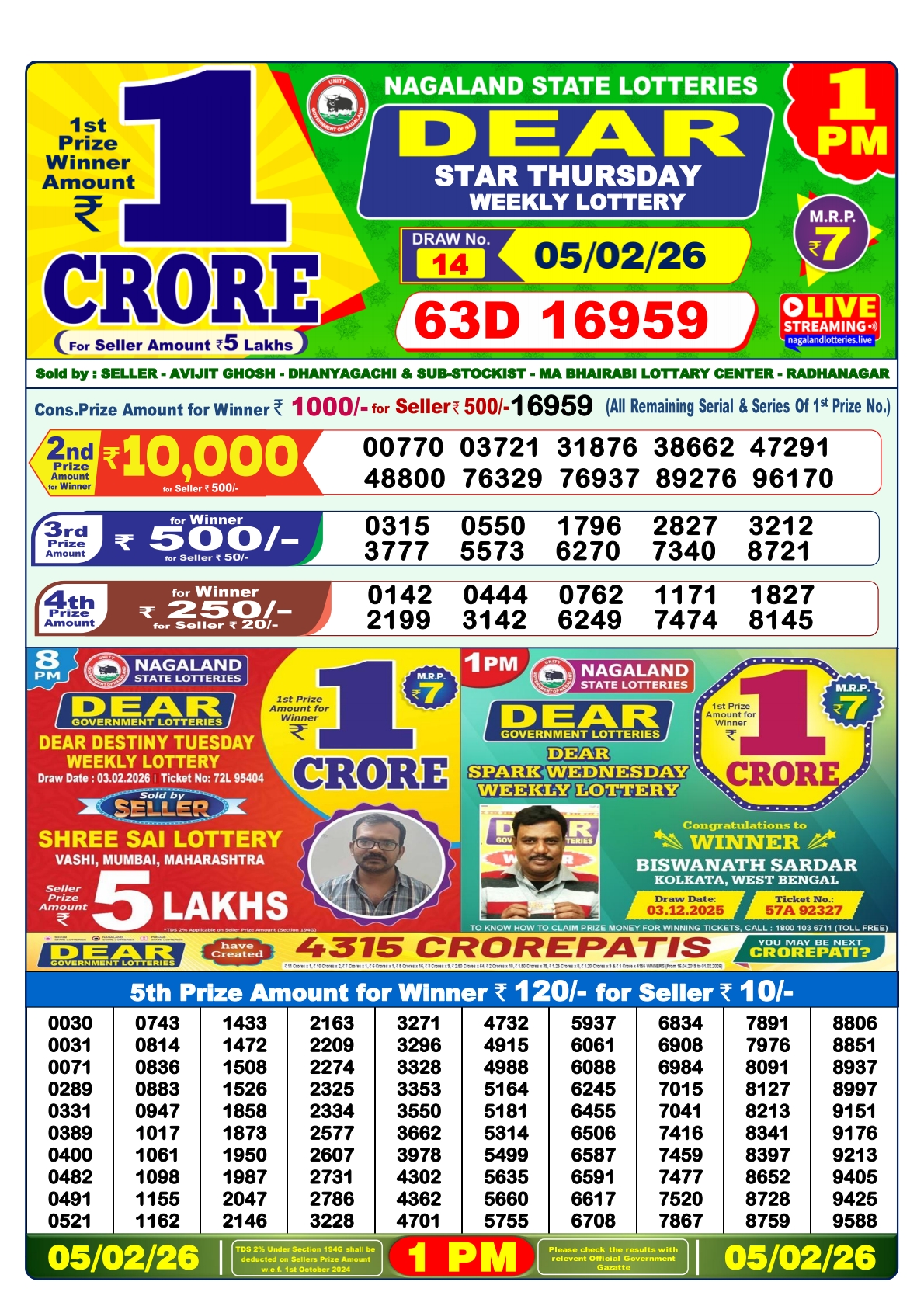 Today Lottery Sambad