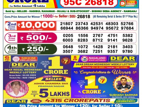 Today Lottery Sambad