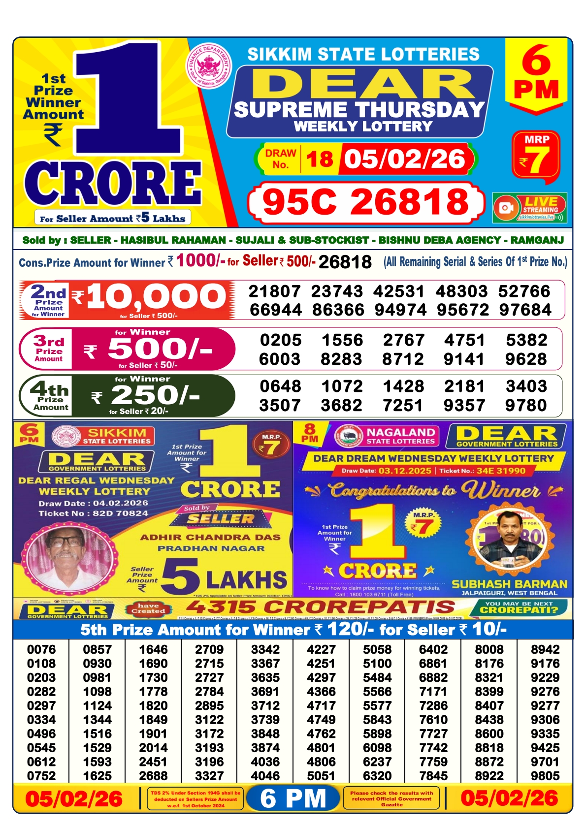 Today Lottery Sambad
