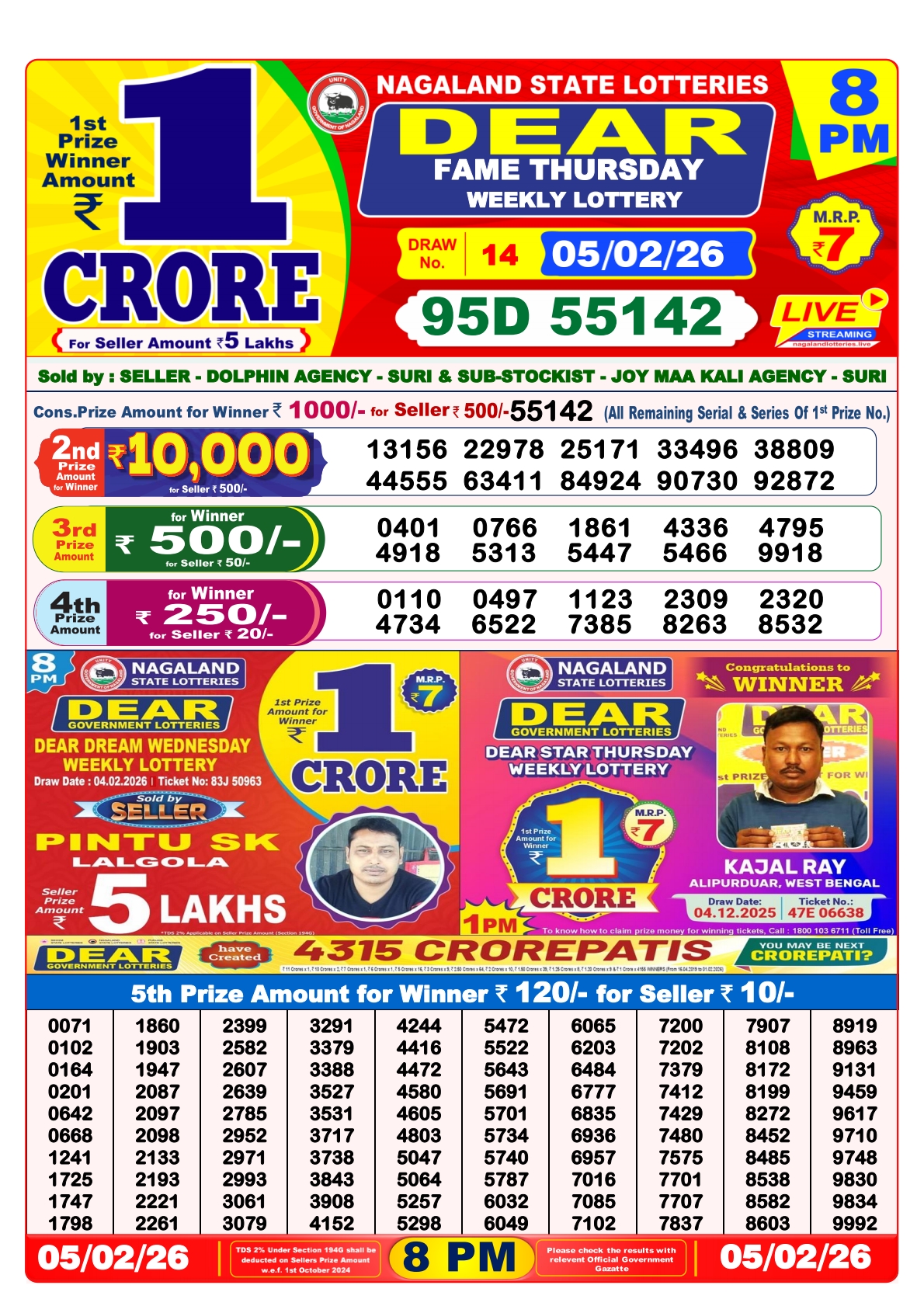 Today Lottery Sambad
