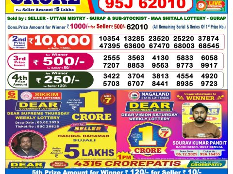 Today Lottery Sambad
