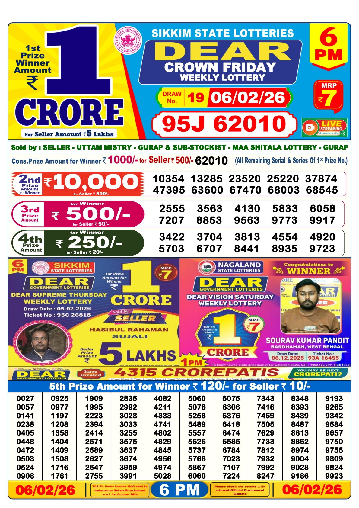 Today Lottery Sambad