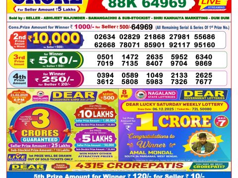Today Lottery Sambad