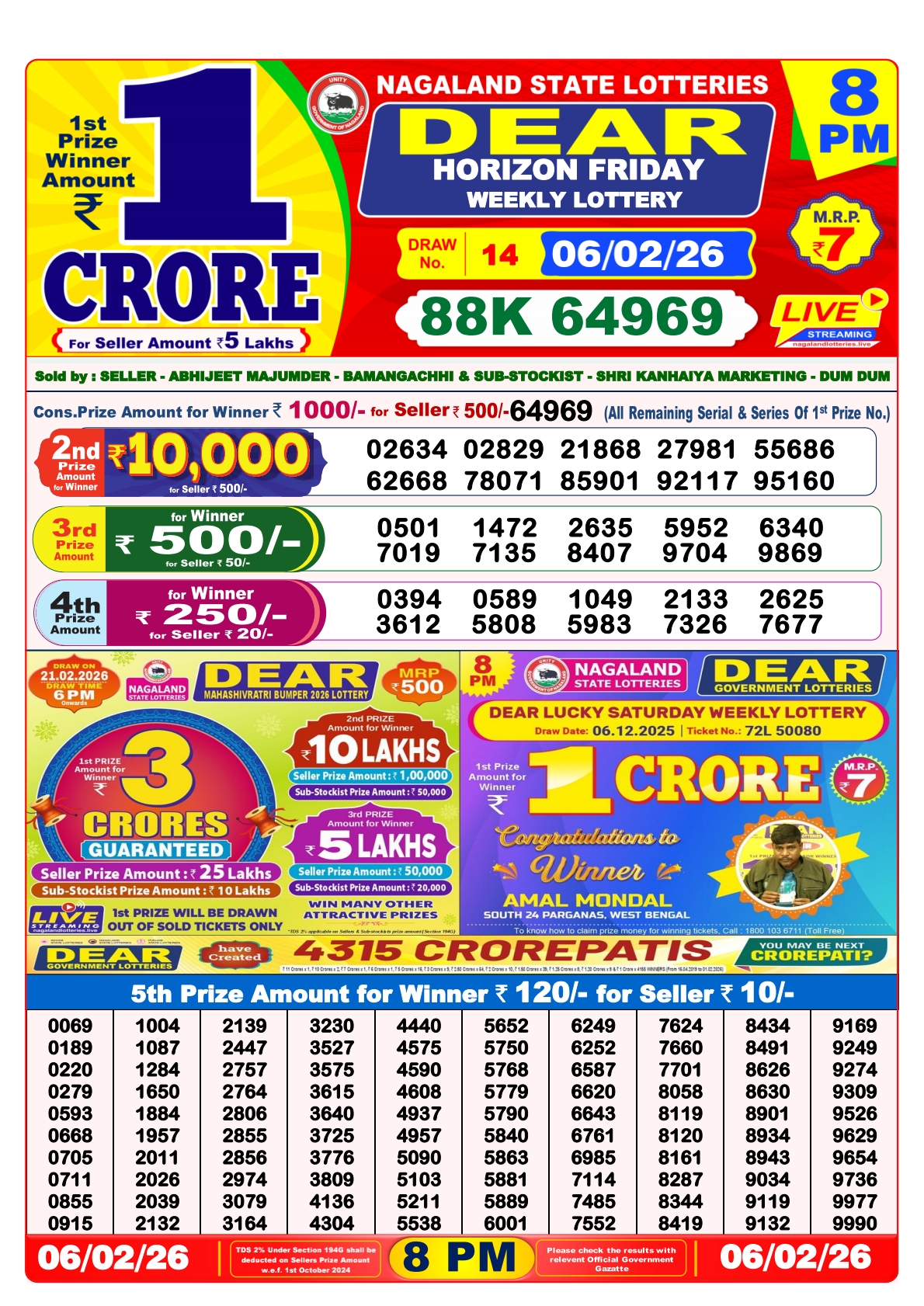 Today Lottery Sambad