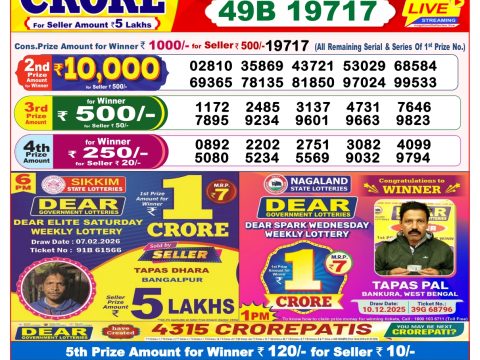 Today Lottery Sambad
