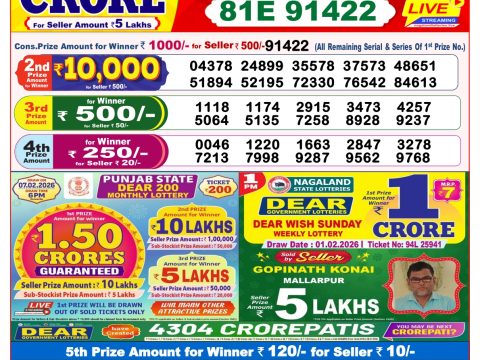 Today Lottery Sambad