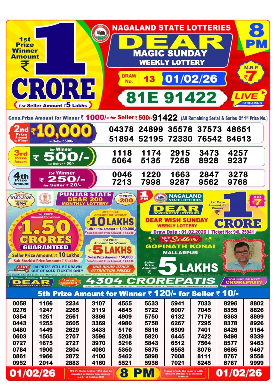 Today Lottery Sambad