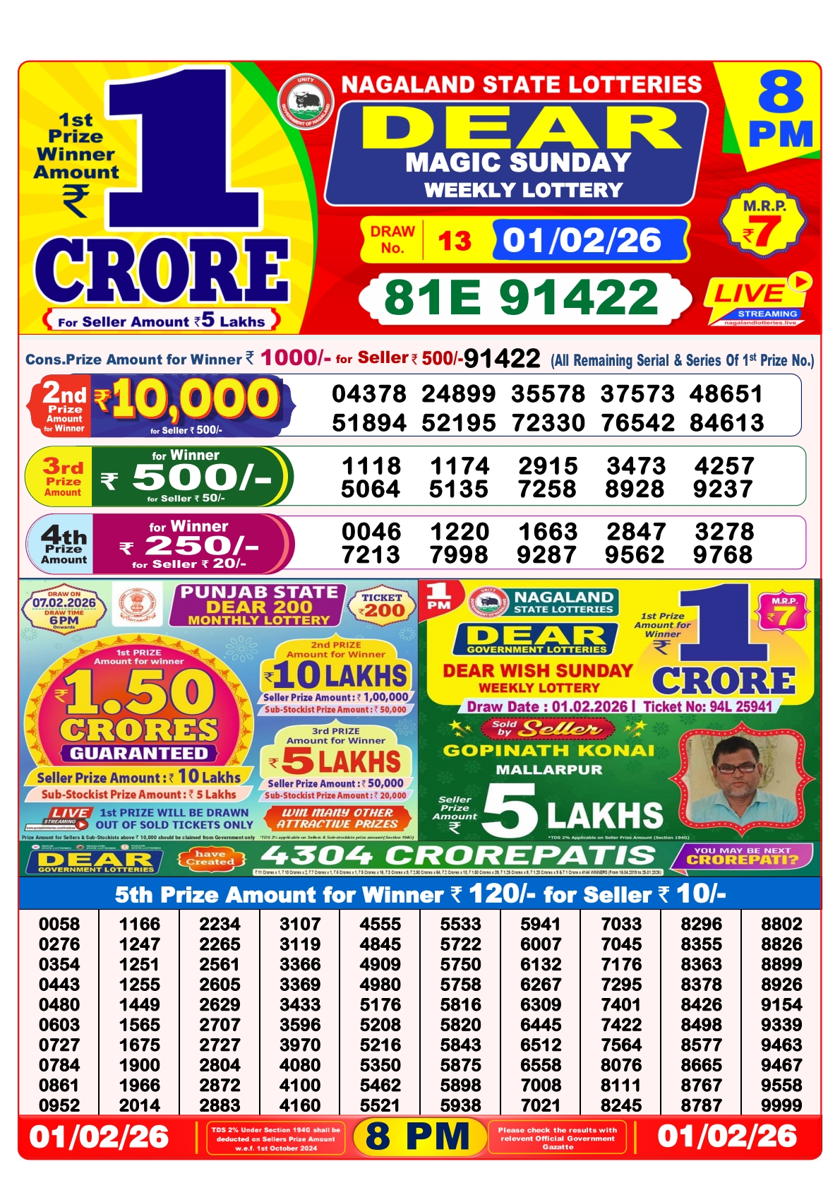 Today Lottery Sambad