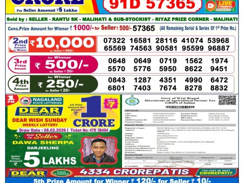 Today Lottery Sambad